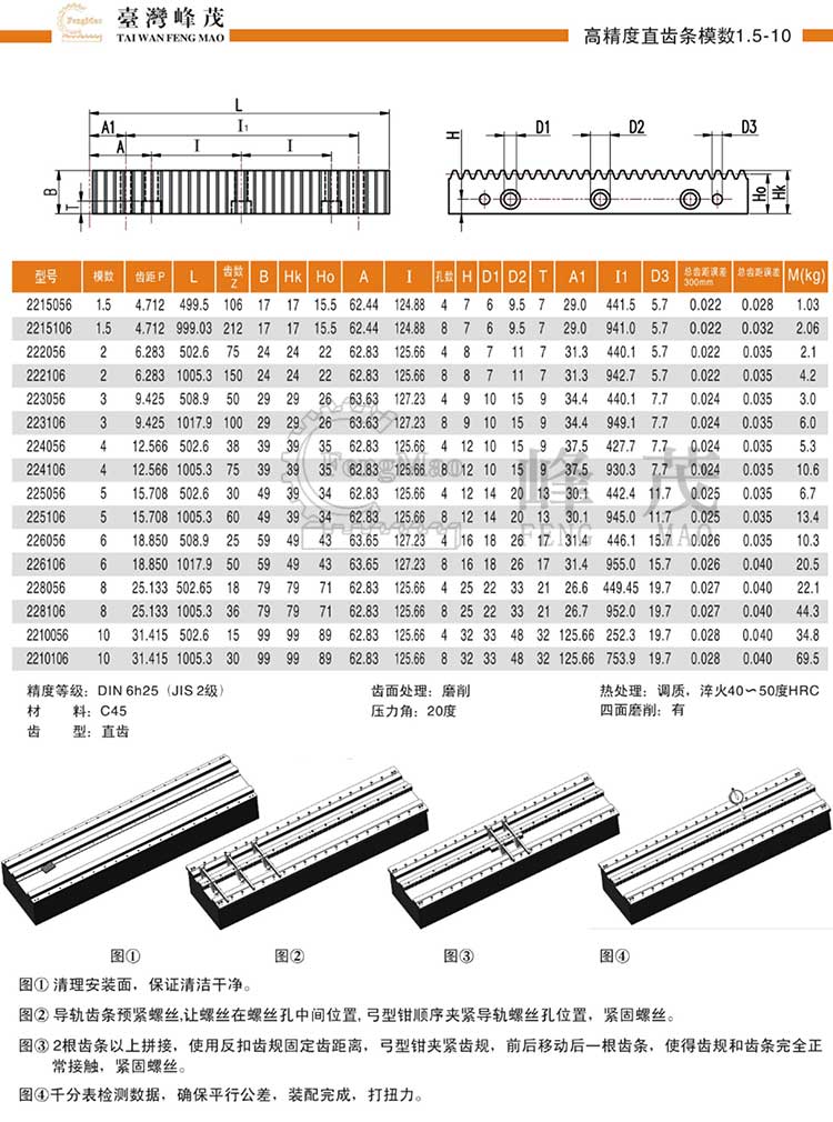 高精度直齒條模數1.5~10(DIN6h25)型號選型規(guī)格尺寸參數表 高精度直齒條模數1.5~10(DIN6h25)型號選型規(guī)格尺寸參數表